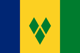 SVG